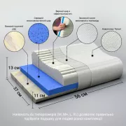 Ортопедична подушка під голову OrtoMed OPO-930