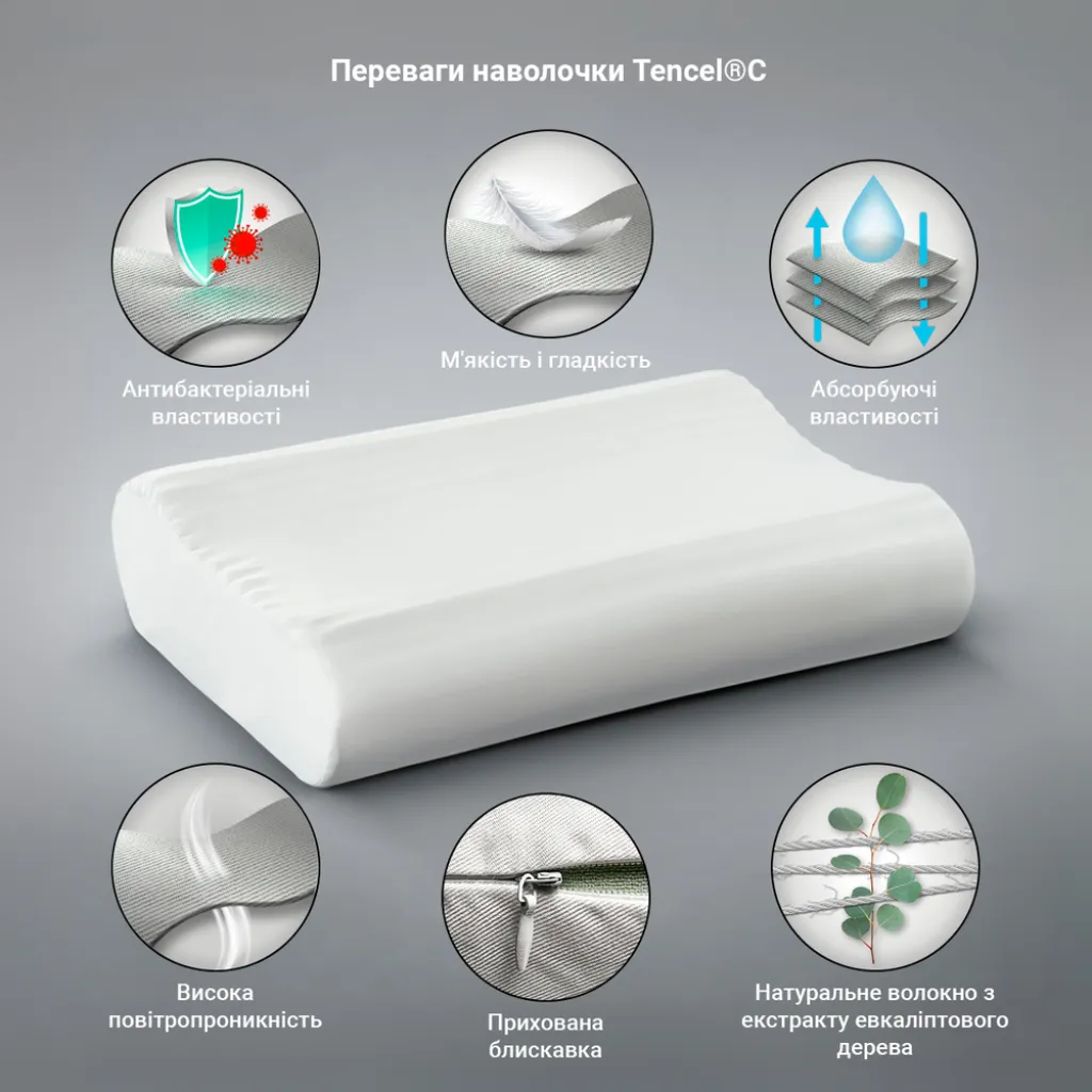 Ортопедическая подушка под голову OrtoMed OPO-940