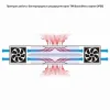 Опромінювач-рециркулятор BactoSfera ORBB 30x2 Gorizont - Фото№4