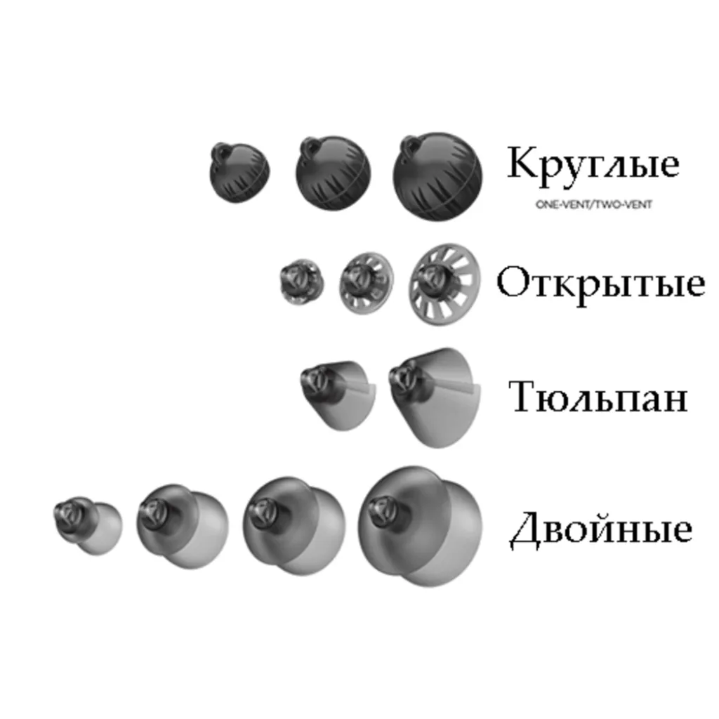 Індивідуальні вкладиші для слухових апаратів Widex, круглі, розмір S-L