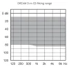 Слуховой аппарат Widex DREAM Micro D-m BTE (RC-CB), модель 50 - Фото№8
