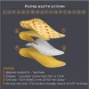 Ортопедические cтельки Ortomed OMP-5538 смайл для детей с бортиком - Фото№5