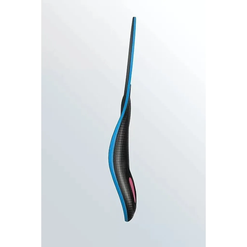 Cтельки при пяточной шпоре Medi Heel Pain pro Cтельки при пяточной шпоре Medi Heel Pain pro