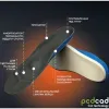 Индивидуальные ортопедические стельки ORTOSMART 3D Milling  - Фото№7