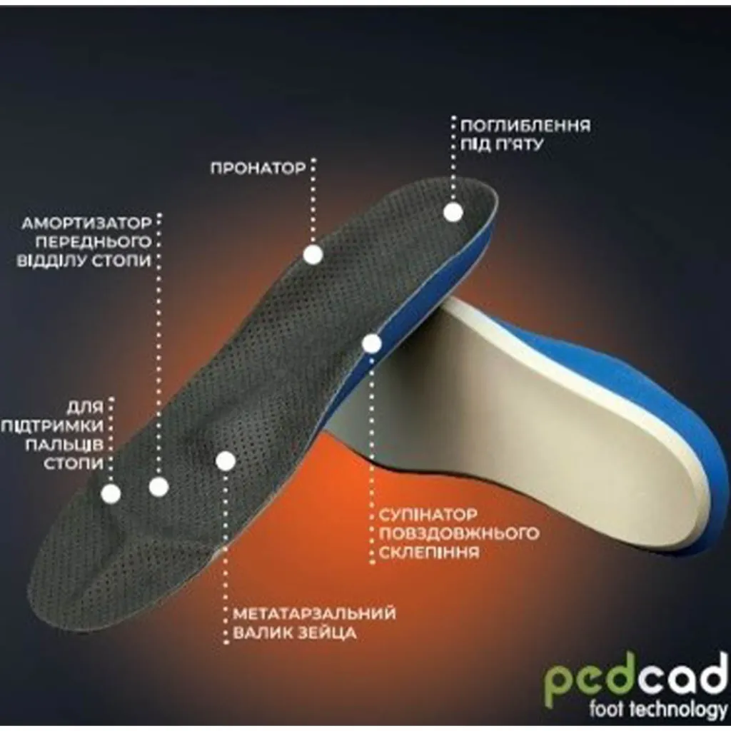Индивидуальные ортопедические стельки ORTOSMART 3D Milling 