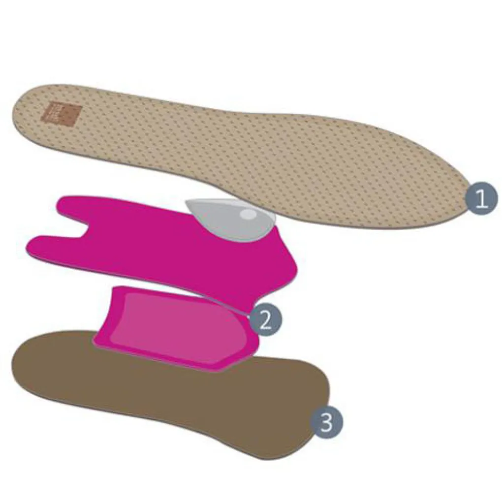 Ортопедичні устілки Medi footsupport Natural Pro перфоровані Ортопедичні устілки Medi footsupport Natural Pro перфоровані
