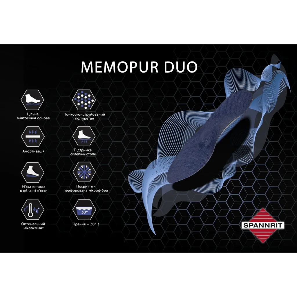 Устілки-супінатори ортопедичні Spannrit Memopur Duo D9478B78D0474 Устілки-супінатори ортопедичні Spannrit Memopur Duo D9478B78D0474