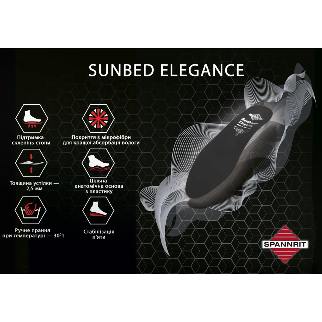 Стельки ортопедические Spannrit Sunbed Elegance 600 Стельки ортопедические Spannrit Sunbed Elegance 600