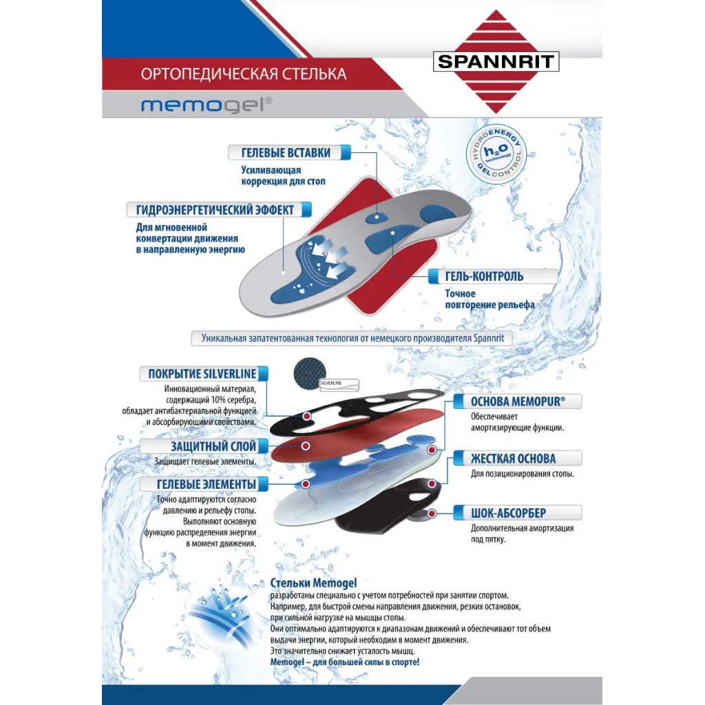 Устілки-супінатори ортопедичні Spannrit MemoGel red M73B81530076F02 Устілки-супінатори ортопедичні Spannrit MemoGel red M73B81530076F02