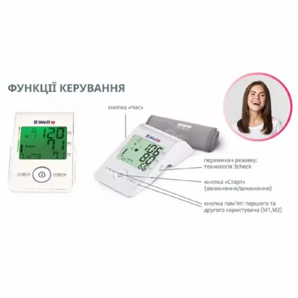 Автоматический тонометр MED-55, В. Well Автоматический тонометр MED-55, В. Well