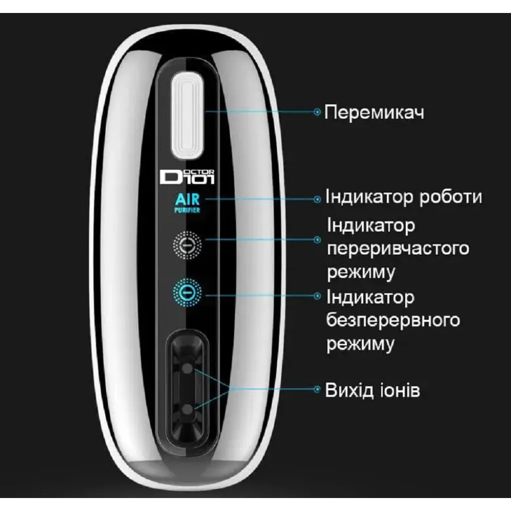 Очиститель воздуха Kemi-101 компактный с ионизацией Очиститель воздуха Kemi-101 компактный с ионизацией