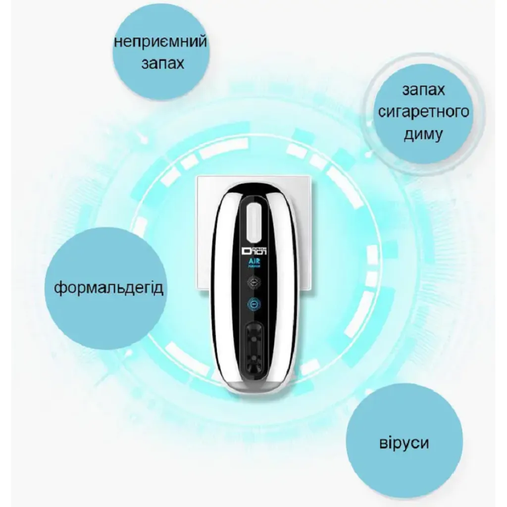 Очиститель воздуха Kemi-101 компактный с ионизацией Очиститель воздуха Kemi-101 компактный с ионизацией