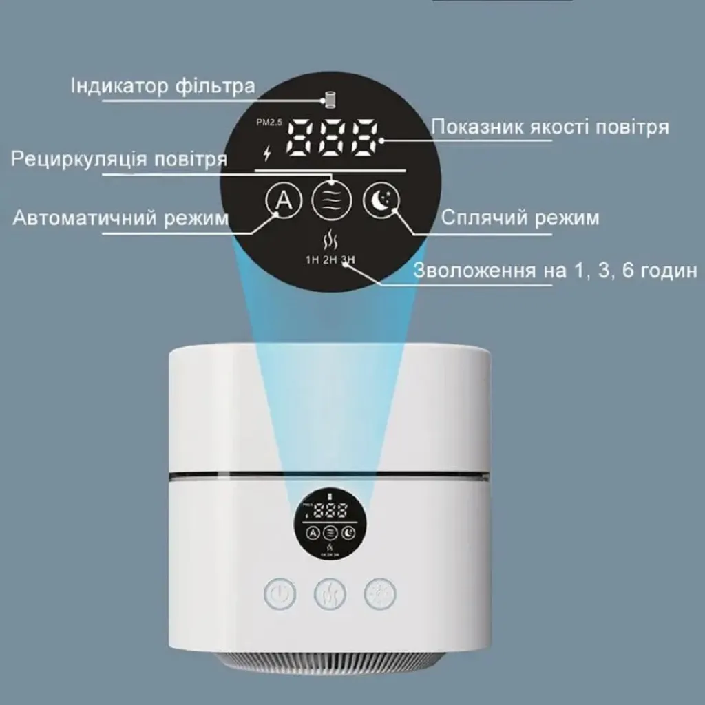 Многофункциональный 4-в-1 очиститель воздуха Porto-101 с увлажнителем воздуха Многофункциональный 4-в-1 очиститель воздуха Porto-101 с увлажнителем воздуха