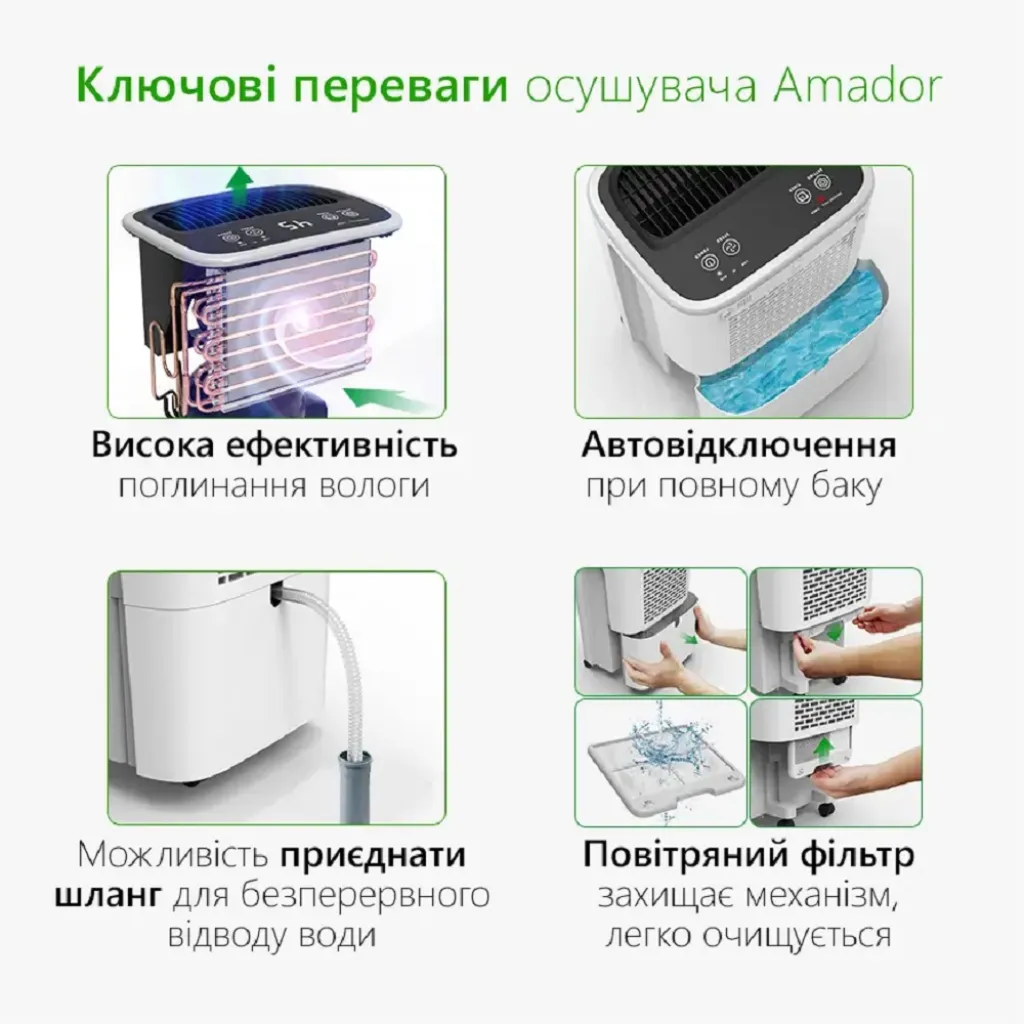Осушувач повітря Amador-101 з баком 2,3 на фреоні R290 Осушувач повітря Amador-101 з баком 2,3 на фреоні R290