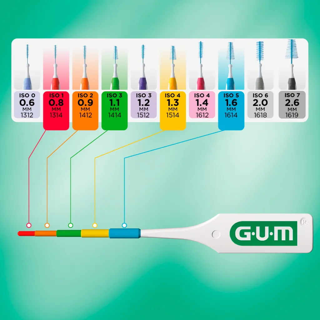 Зонд для вимірювання міжзубних проміжків GUM PROBE10, 10 шт