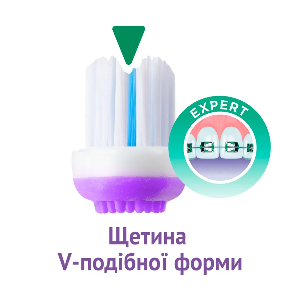 Зубна щітка дорожня GUM Travel Ortho 125MK Зубна щітка дорожня GUM Travel Ortho 125MK