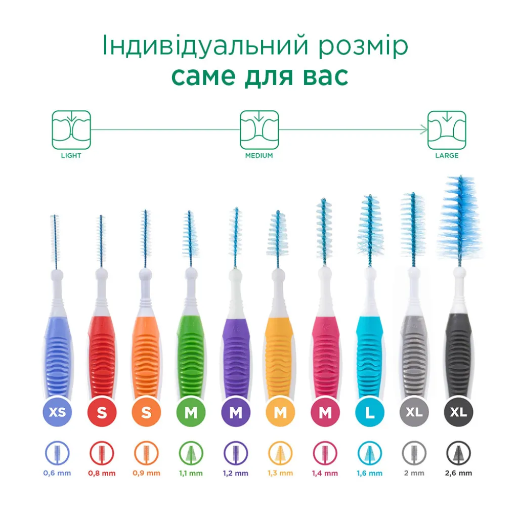 Набор межзубных щёток GUM TravLer 1699MG микс, 10 шт Набор межзубных щёток GUM TravLer 1699MG микс, 10 шт
