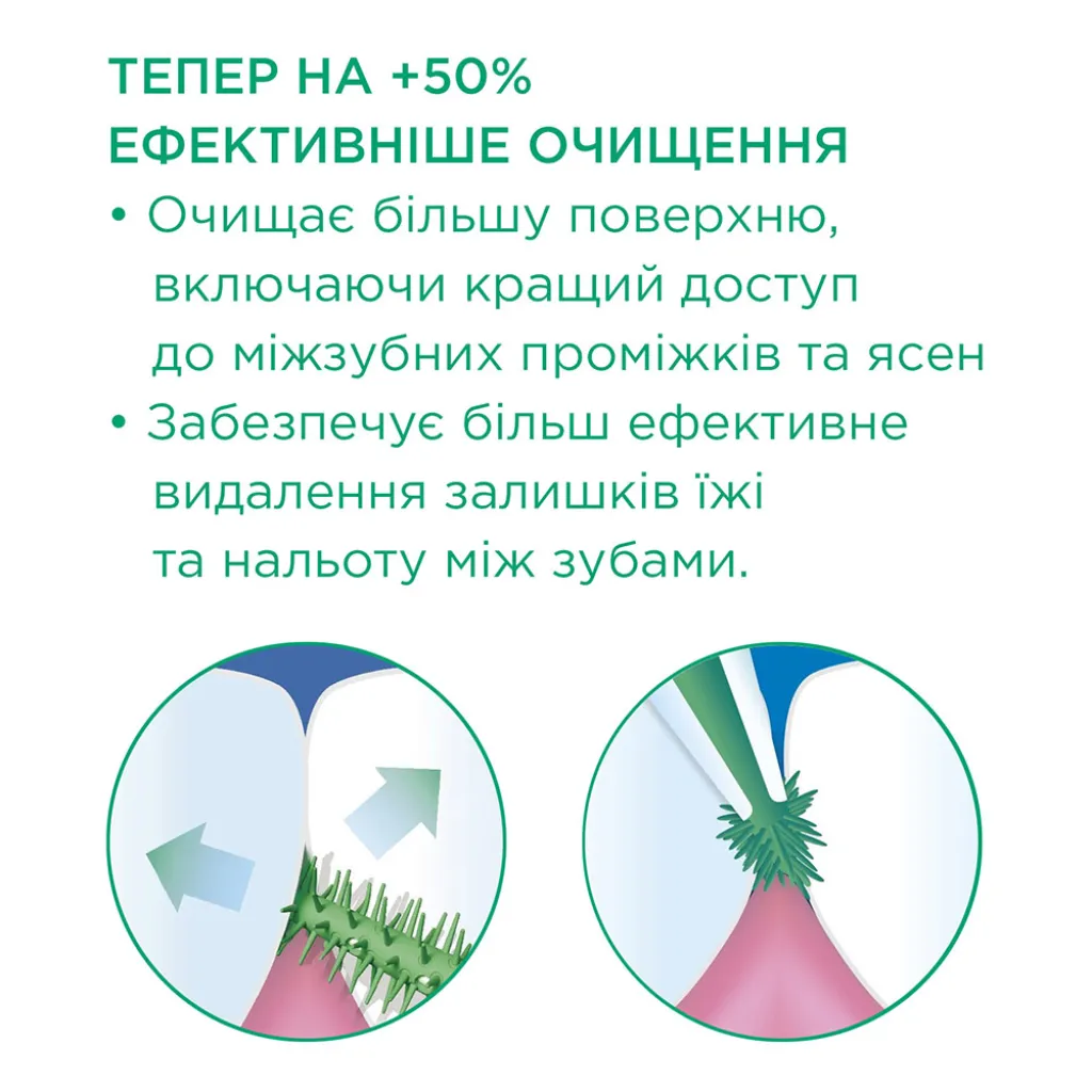 Набор межзубных щеток GUM Soft Picks Pro, 30 шт в блистере