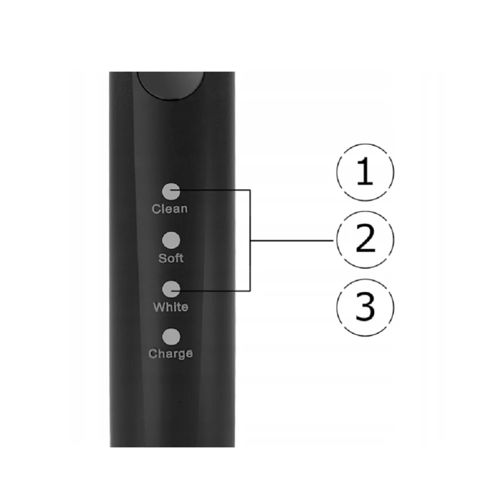 Зубная щетка ORO-SONIC BASIC (Black), Oromed